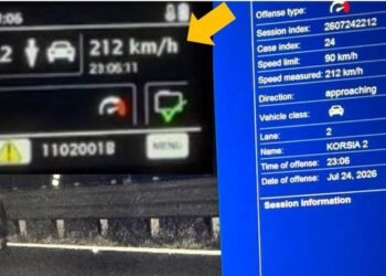 Situatë “lufte” në rrugët e Shqipërisë/ 206 raste me shpejtësi deri në 212 km/h brenda një nate!