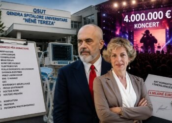 QSUT kërkon lëmoshë për respiratorë, qeveria shpenzon miliona për spektakle