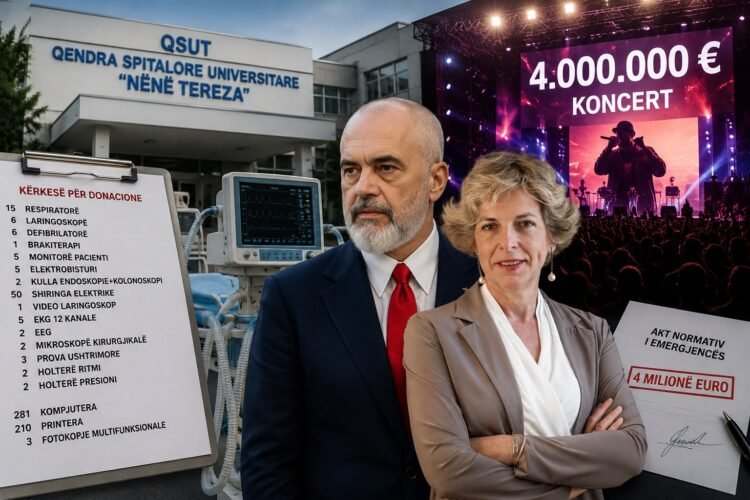 QSUT kërkon lëmoshë për respiratorë, qeveria shpenzon miliona për spektakle