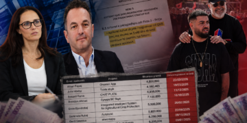 Grantet e Startup Albania/ Miliona për kompani që nuk plotësonin kriterin, mes përfituesve edhe Noizy