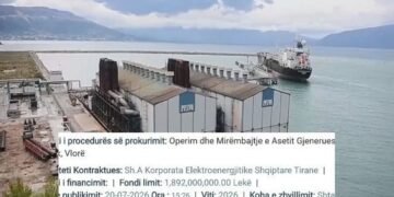 “Tigrat” vijojnë të “kullufisin” para,