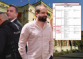 Pas arrestimit të Veliajt, futet “në krizë” kompania e vëllait. Fitimet e “Gogel” ulen me 60%