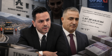 INVESTIGIMI/ Ndërrohen drejtorët, jo skema/ ARRSH i jep 14.3 mln euro pa rivalë kompanisë së Artan Sakos, nën lupën e SPAK