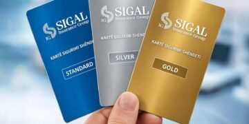 8 500 dëshmi konkrete të mbështetjes financiare nga sigurimi shëndetësor në SIGAL