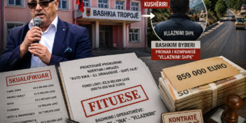 Bashkia e Tropojës si çiflig privat i Rexhë Byberit: Skualifikon ofertat më të mira, shkel vendimet e KPP dhe Gjykatës për t’i dhënë 859 mijë euro të tjera kompanisë së kushëririt